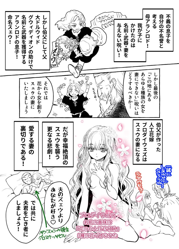 後編のエピソードも漫画にしたけどカオスが加速してて4ページでうまくまとめられなかった猛省。とはいえグウィディオン兄さんが息子さん(公称・甥)をとても大切にしてるのは分かるし、グウィディオン兄さんが何かやらかすたびに子供が増えていくし、やっぱりマースおじさんが面倒みてるのが草でした 