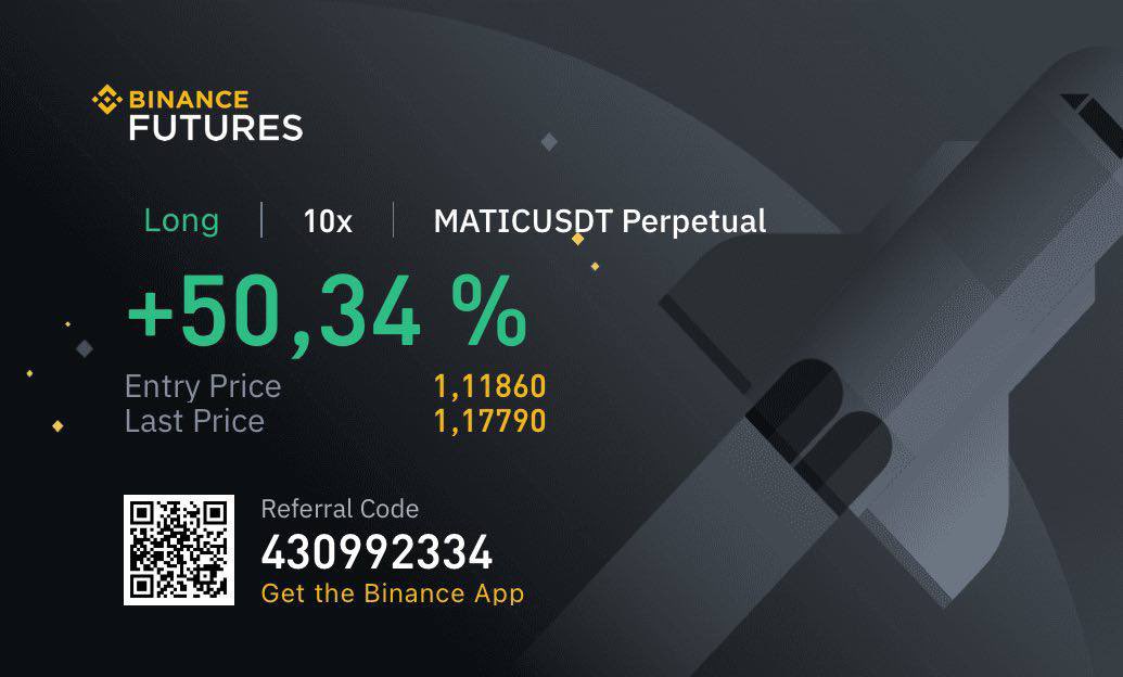 Bitcoin Daily 🌍 tweet media