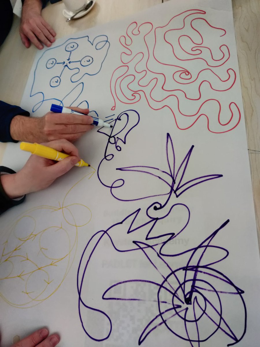 sasdart's tweet image. Inspirational, fun, and collaborative day exploring #inquiry with my wonderful colleagues at #keystone. Thank you @hktans for a memorable and creative day! #blueskythinking