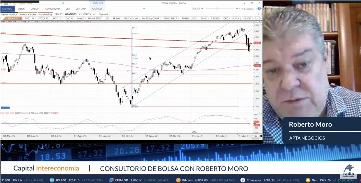 Radio Intereconomía tweet media