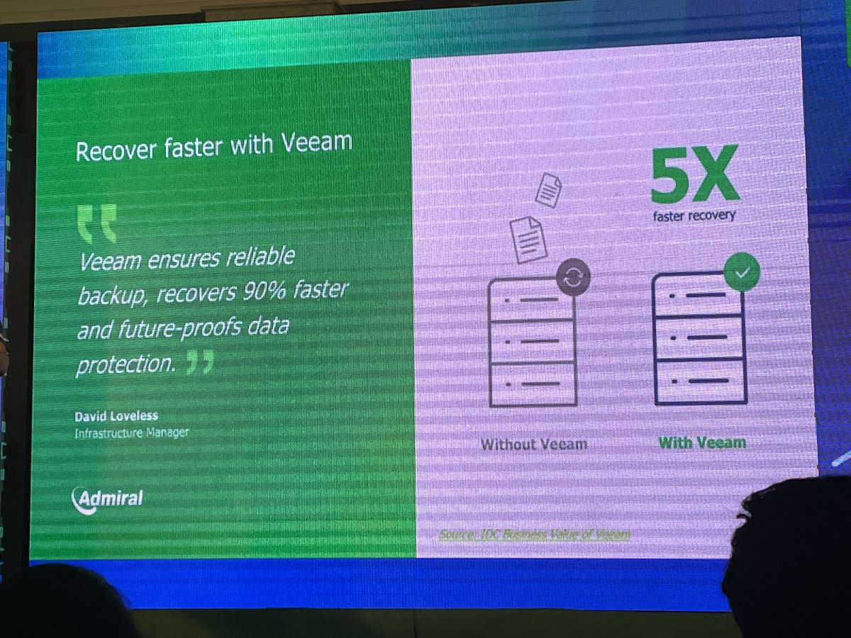 chandanjoshi's tweet image. A lot is talked about backup but not much about recovery…Veeam does it better and faster #VeeamDataPlatform #Veeam #Vintech