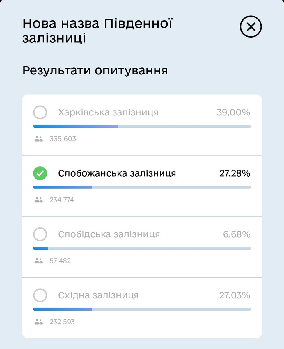 elijakh's tweet photo. Схоже що в Харків тепер будуть люди приїжджати на Харківській залізниці, щоб прогулятись проспектом Героїв Харкова та проїхатись по Харківському шосе. Щось пороблено з неймінгом у місті :( https://t.co/fOI9RBEeN9