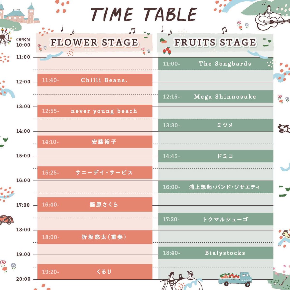 🙋♀️座談会ラスト
おすすめイベント情報
JR三田駅からシャトルバスが出ますよ~
ピクニック気分で🍇
#802mg