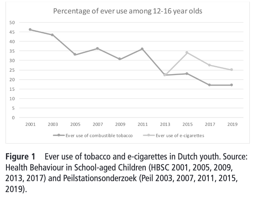Tobacco Control tweet media