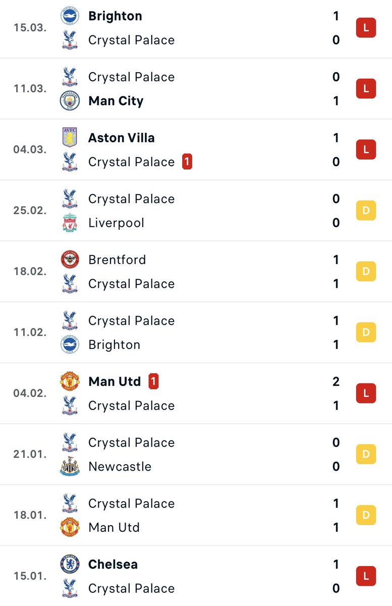 West End Bluenose tweet media