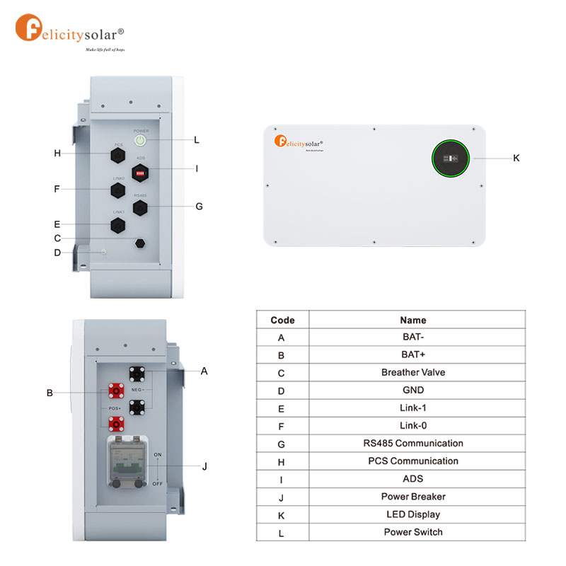 Felicitysolar's tweet photo. EC5000 Solar Lithium Battery
More professional, more focused. By your side, safe security
#solarbattery #solarpower #solarenergy #homesolar #cleanenergy #lithiumbattery #homesolarbattery #chargeablebattery #batteryproduction #powerup #rechargeable #solarcell #solarpv https://t.co/ljgtfQQE1n