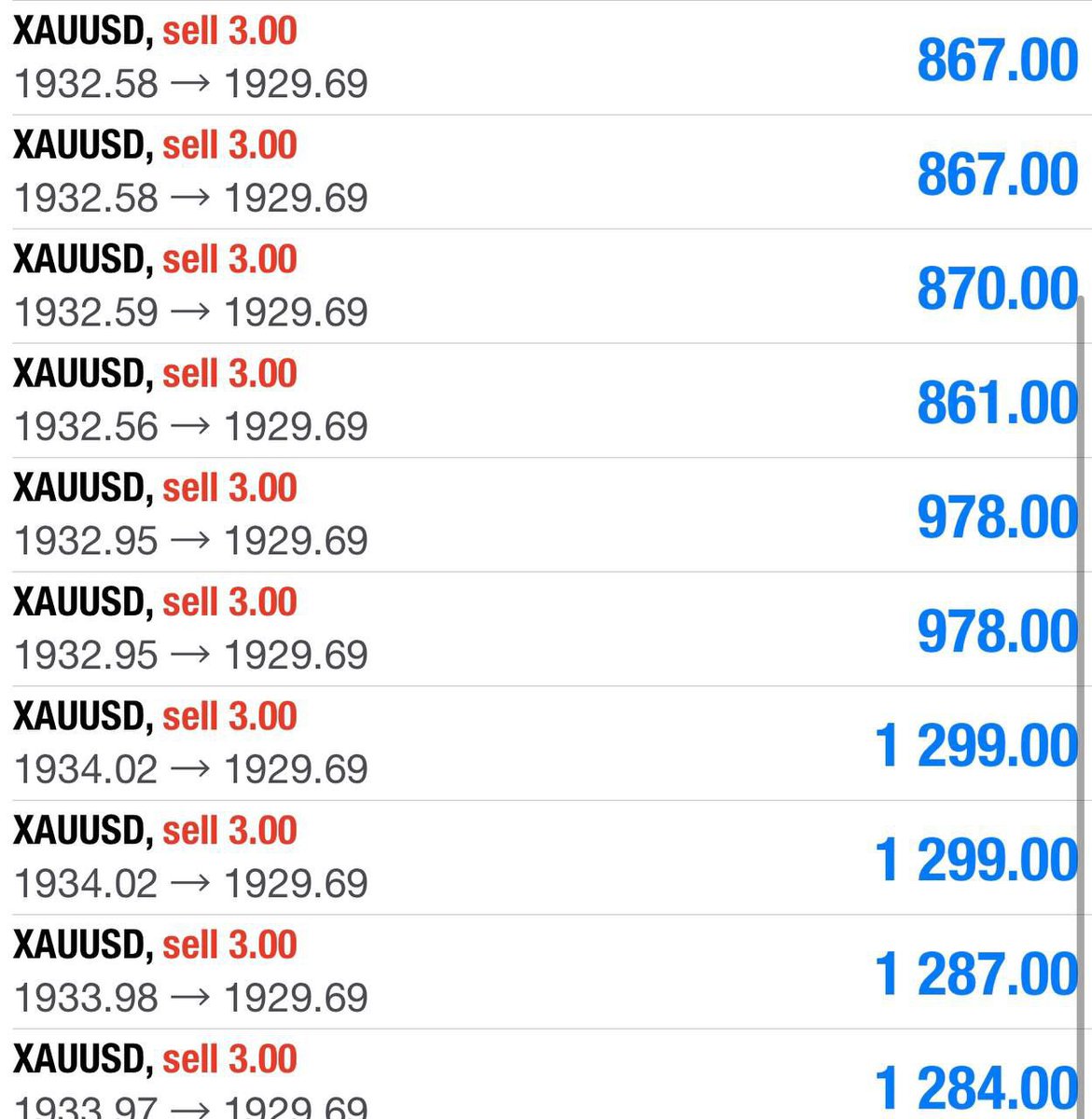 It's hard but you can do this let trade together
Free signal intraday and scalping

#motivationalquotes #motivation #bussiness #bussinessquotes #entrepreneur #luxurylifestyle #investing #marketing #savingmoney #savings #dedication #owner #bestofday #quotes