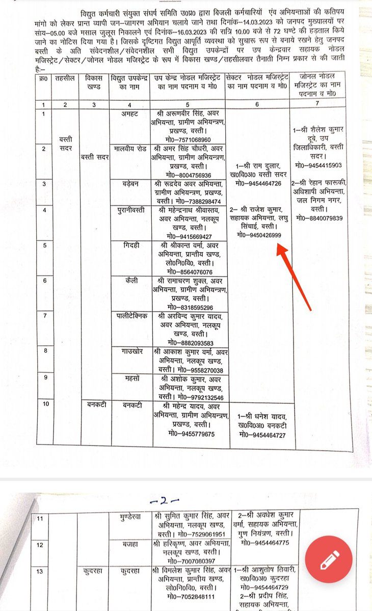 ANKIT50686958's tweet photo. @dmbas_ 
Wrong details mentioned in your circular +91 9450426999 is not posted in basti district. 
Now we can say "सब राम भरोसे चल रहा बस्ती मे"

@aksharmaBharat @CMOfficeUP @HarishD_BJP @UPPCLLKO @PuVVNLHQ @bstvlive @aajtak https://t.co/Qk4fVv5Nkf