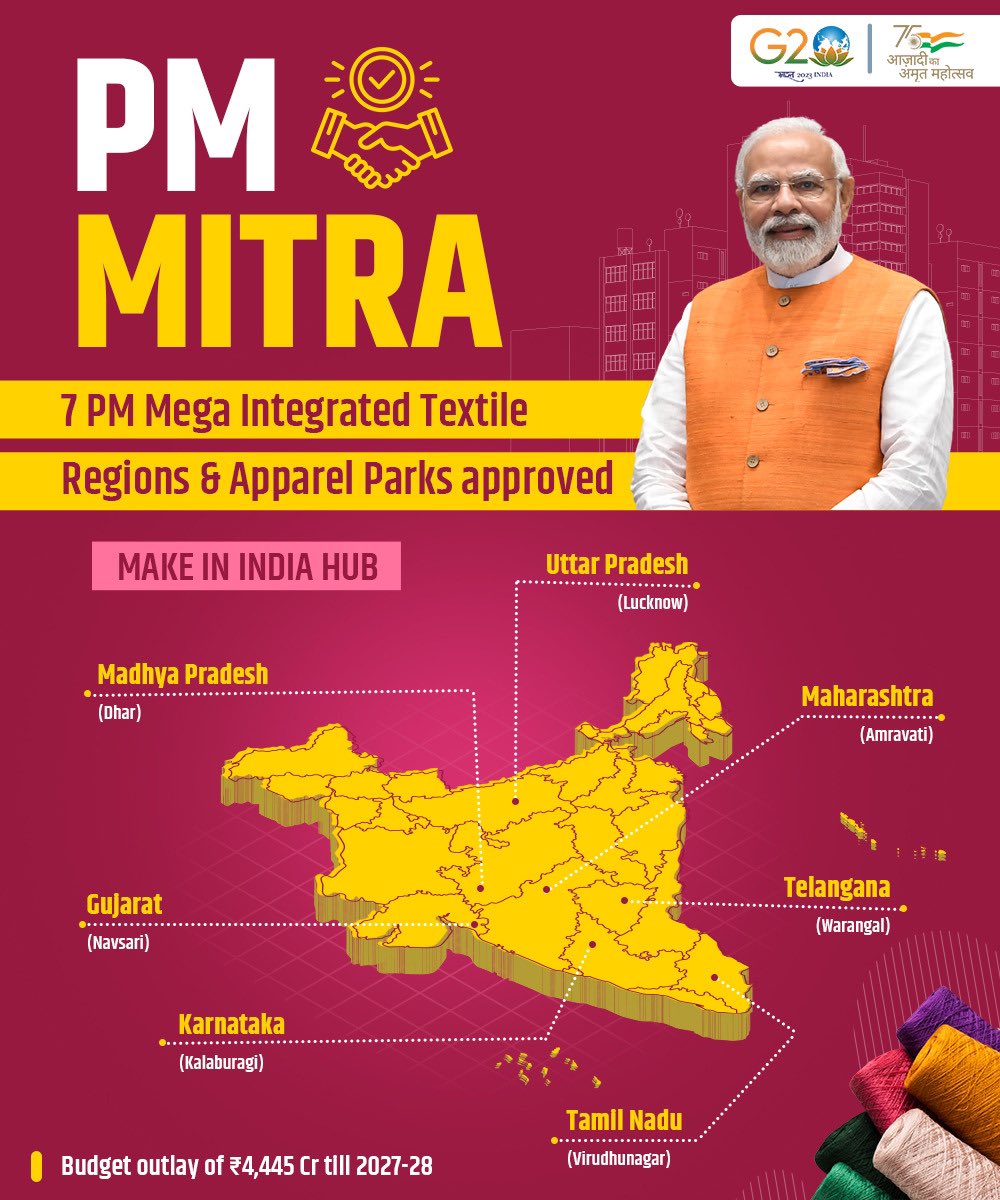 TexMinIndia's tweet image. With Modi Government’s approval of 7 Mega Integrated Textile Region &amp;amp; Apparel (PM-MITRA) Parks in the country, India’s textiles sector is set to get a major boost. 

#PragatiKaPMMitra