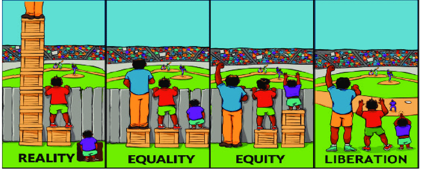 sdickert's tweet photo. @billmaher @RealTimers your question re: equality v equity was burning in my brain for some time.  Great visual and explanation here: 
https://t.co/QskA5sWykM

#equality #equity #equalityvequity https://t.co/dzw8nbNfld