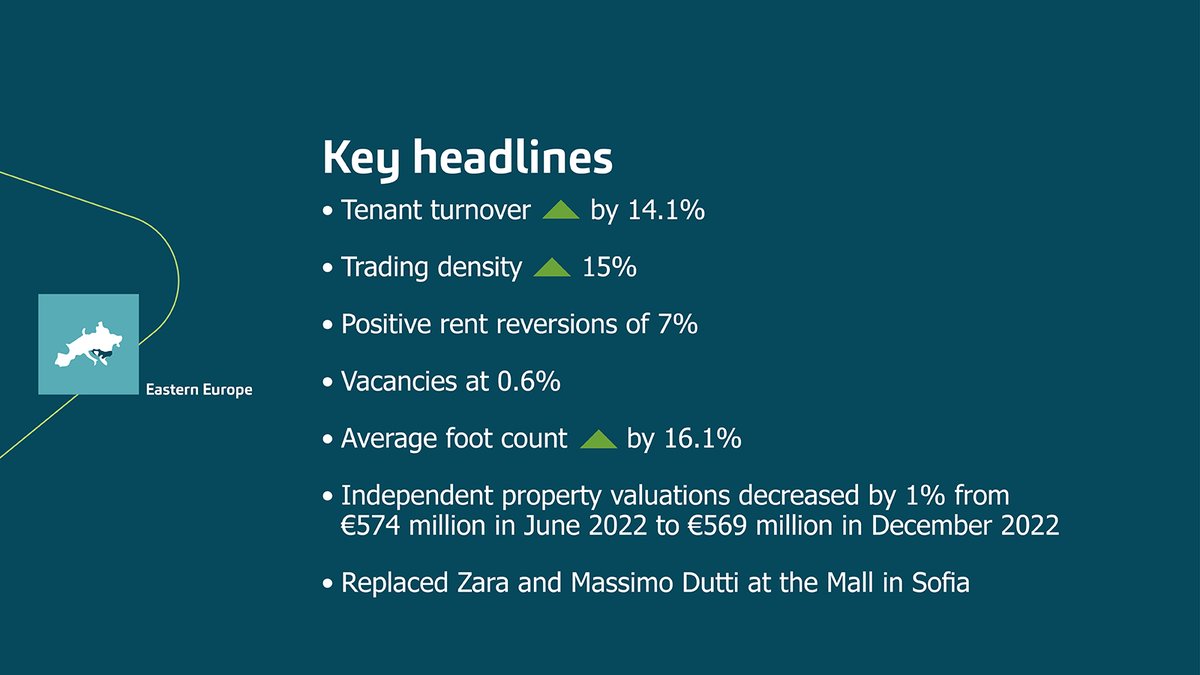 Condensed Consolidated Interim Results for the six months ended 31 December 2022. For more information read here; lnkd.in/duSupK29
#ThisIsUs