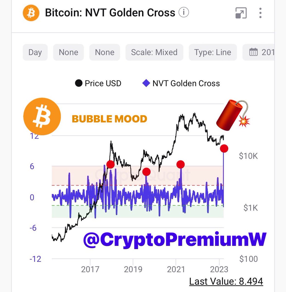 Crypto Benchmark tweet media