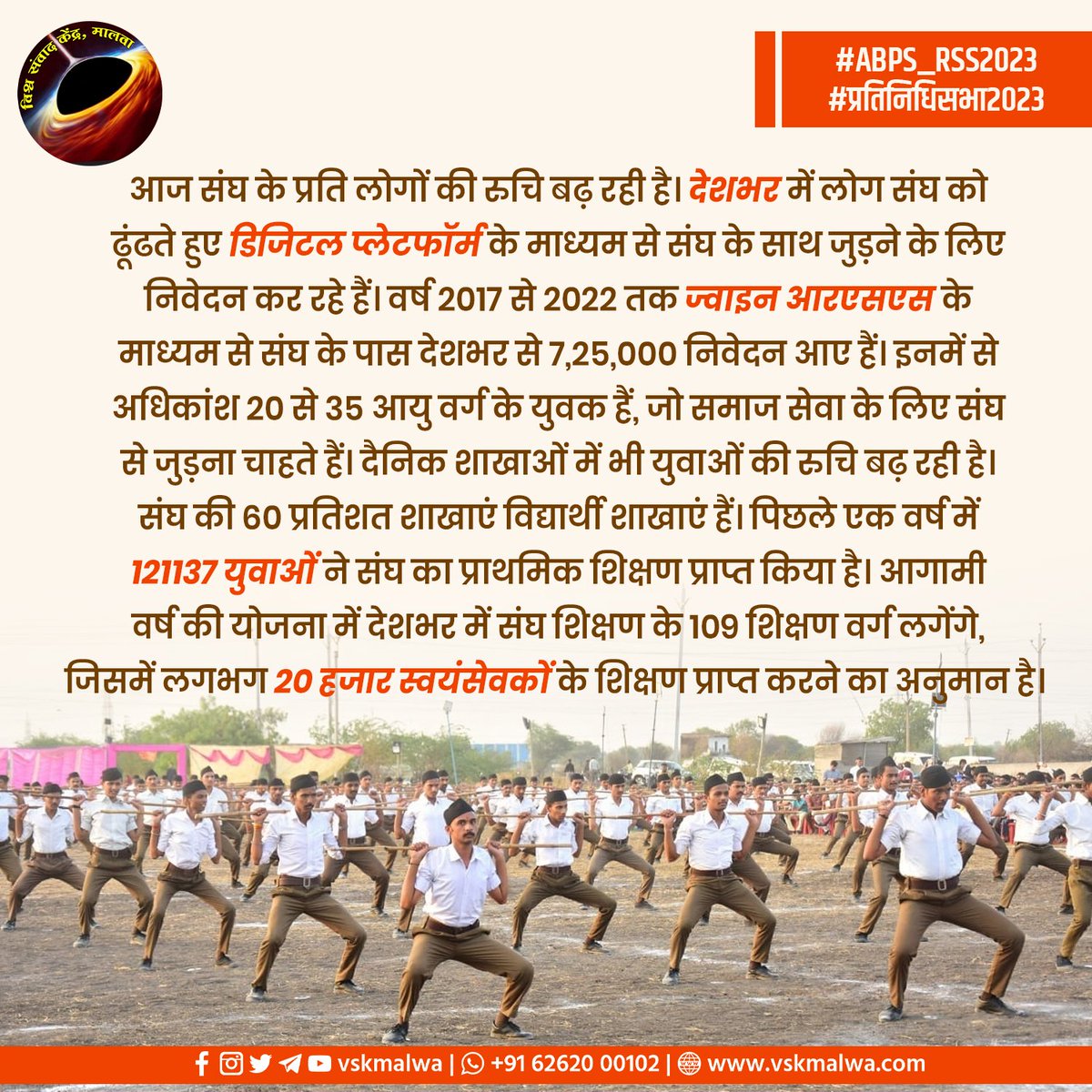 agaurha25's tweet image. #ABPS_RSS2023
#प्रतिनिधि_सभा_२०२३      ag 4