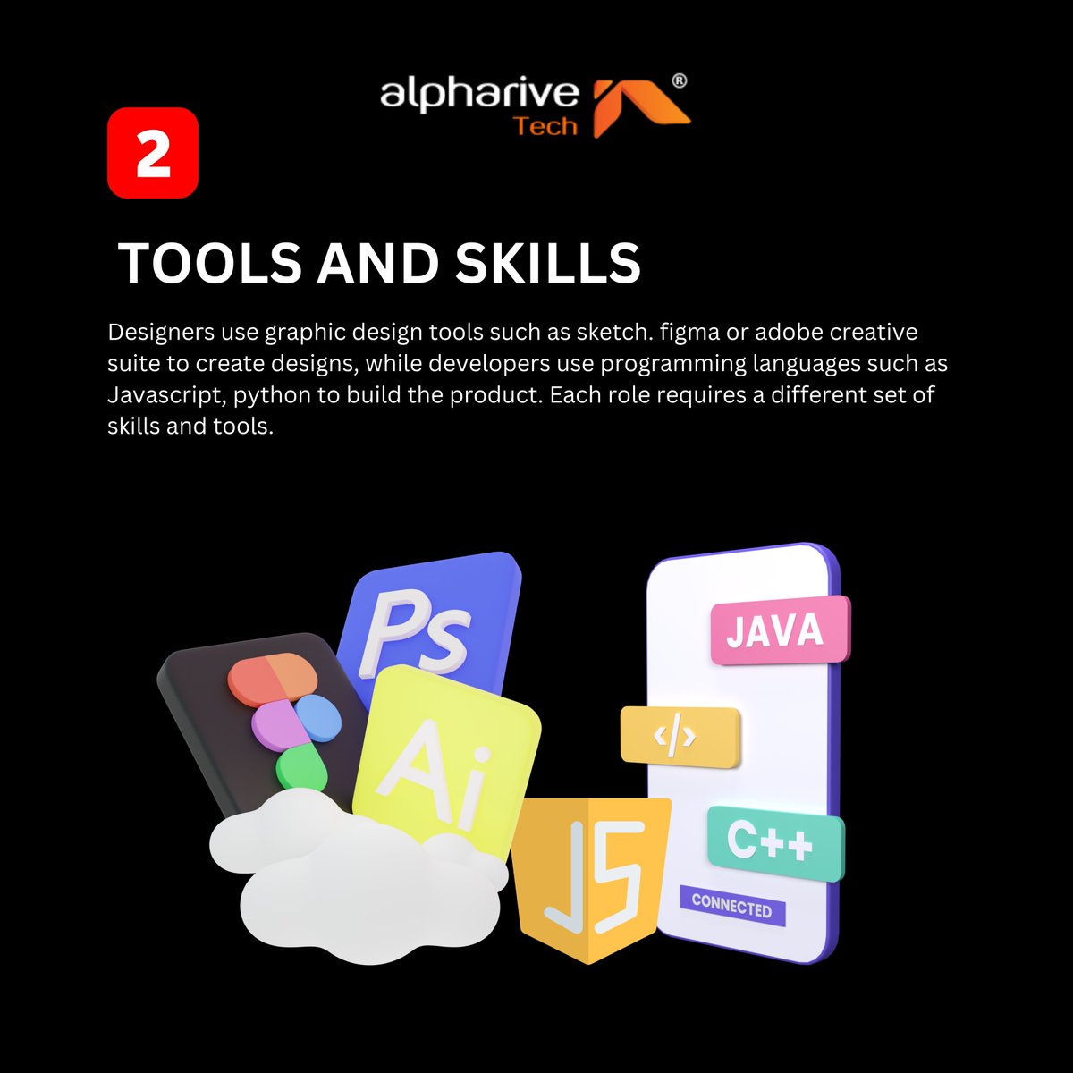 alpharivetec's tweet image. "Bringing together the best of both worlds: The power of collaboration between designers and developers 🤝✨
#designerdeveloper #collaboration #digitalprojects #designerdeveloper #collaborationiskey #teamworkmakesthedreamwork