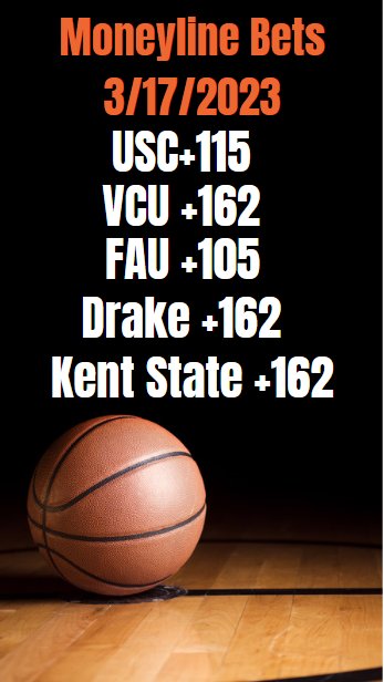 gamblebetprofit's tweet image. Todays college basketball moneyline bets #bettingbball #bettingbasketball #basketballbetting #MarchMadness #marchmadness2023 #CollegeBasketballPicks #NCAATournament