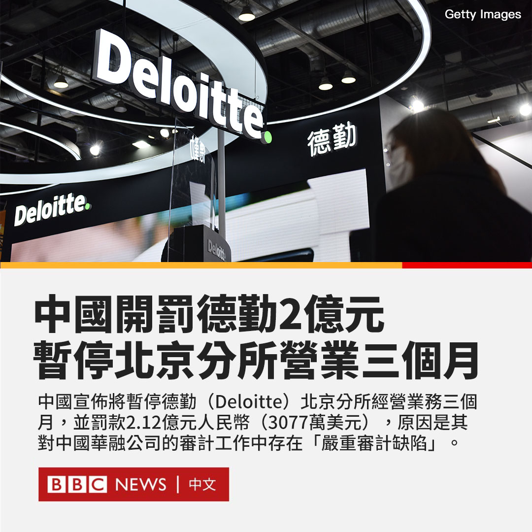 中国宣布将暂停全球最大的会计师事务所之一的德勤（Deloitte）北京分所经营业务三个月，并罚款2.12亿元人民币（3077万美元）。  中国财政部在一份声明中称，经过几次现场检查、人员访谈和听证会，当局发现德勤在2014年至2019年间对中国华融资产管理股份有限公司的审计工作 ...