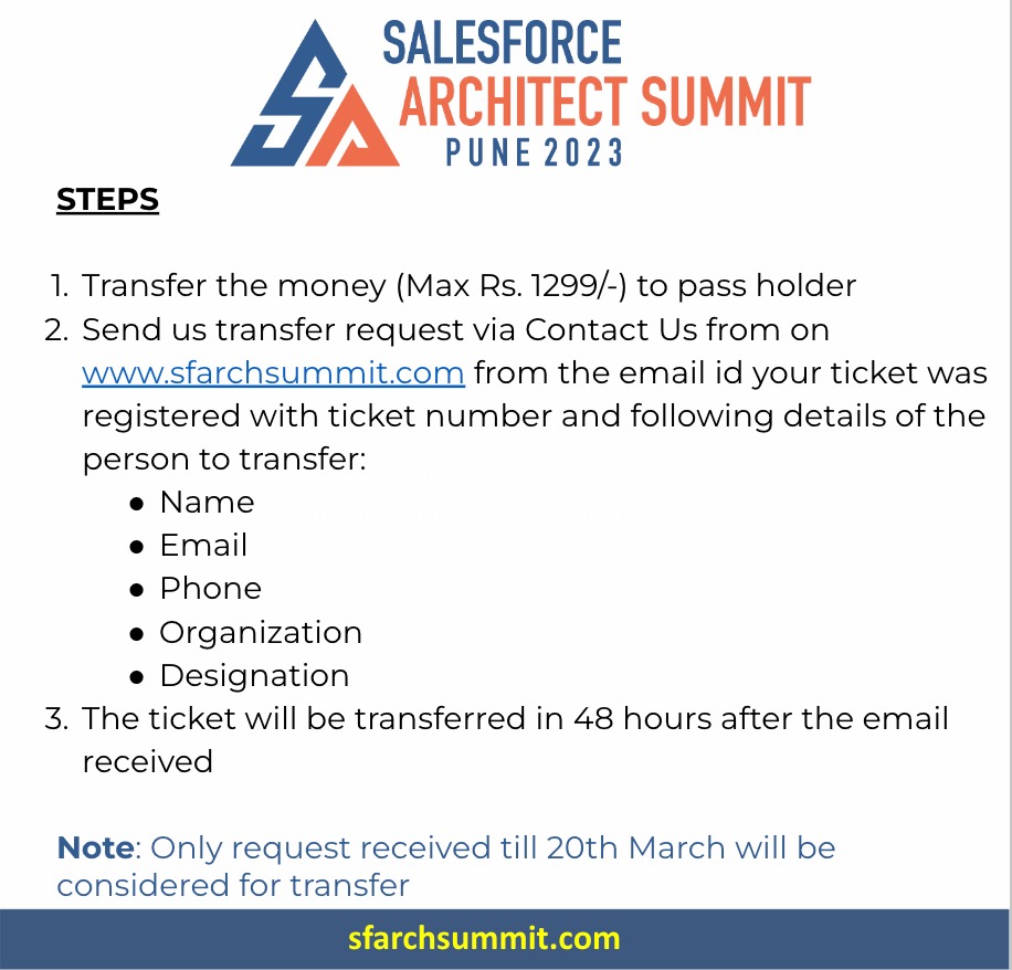 Salesforce Architect Summit tweet media