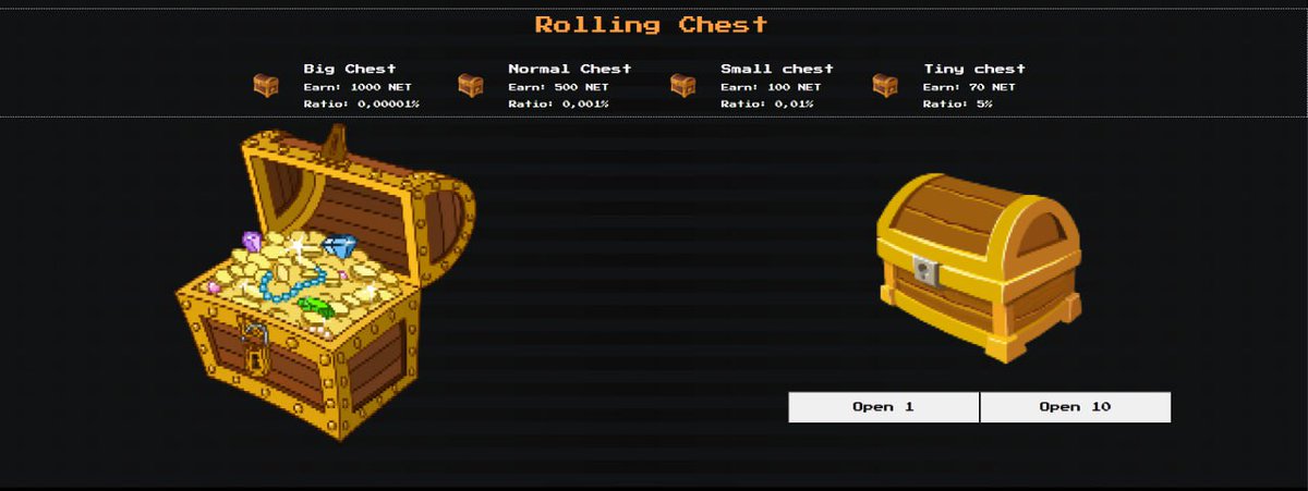 JustNetfy's tweet photo. 🔥 ROLLING

📦 Netfy loot boxes are virtual items that players can buy a ticket (~ $15), &amp; open to receive a randomized rewards. Rewards vary depending on your LUCK

📦 There are 4 boxes with different rates which the worst is 75% of ticket price &amp; the best is 10x of ticket price https://t.co/kI7sbhjz8z