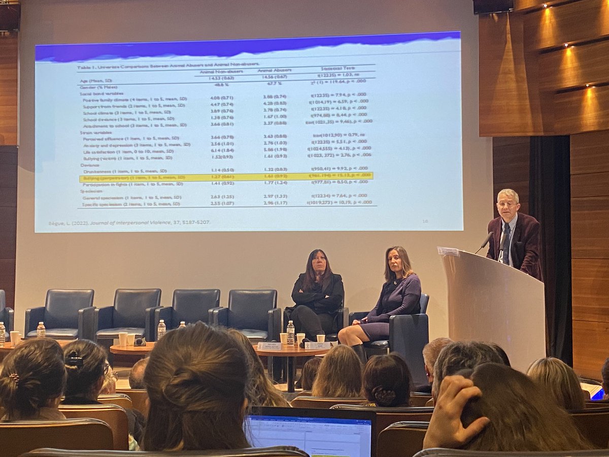 dib_saliha's tweet image. Une étude française auprès de 12500 élèves révèle que les auteurs de violence sur animaux sont plus fréquemment auteurs de harcèlement scolaire @BegueShankland #violence #uneseuleviolence #1health #OneHealth #protectionanimale #harcelementscolaire