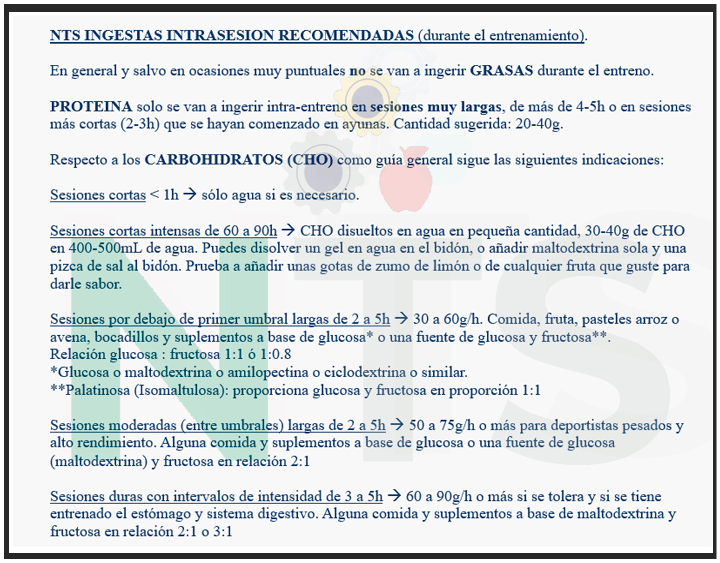 NTSAcademia's tweet photo. Estas son la recomendaciones de ingestas intraentreno generales que hacemos en https://t.co/NGp1A8Ruyz
Siempre hay detalles y condiciones particulares que no se pueden incluir en unas recomendaciones generales. https://t.co/lKxMwBV2J5