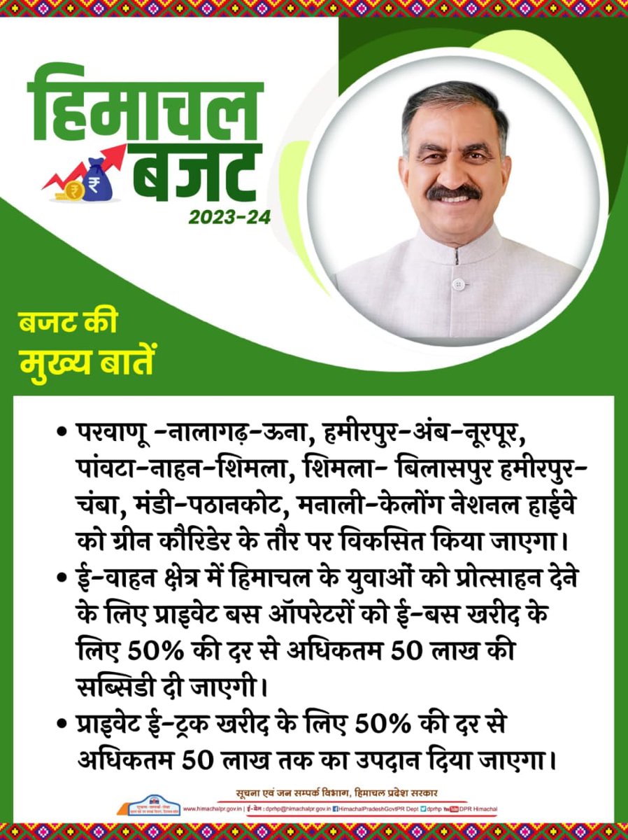 हरित राज्य की परिकल्पना को साकार करता हिमाचल का बजट 
#greenbudget
#greenstatehimachal
#BudgetSession2023
#greenbudgethimachal