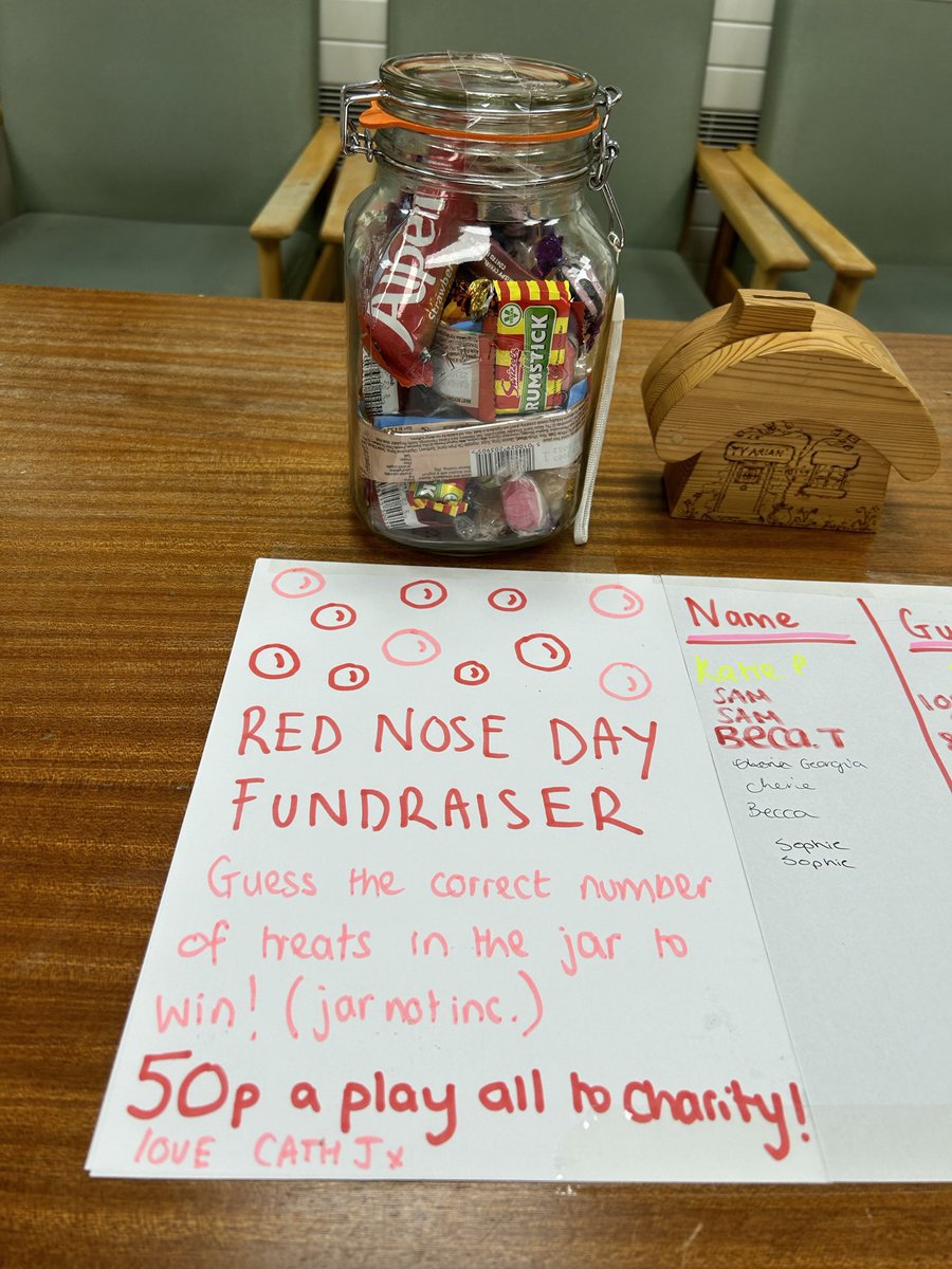 Sophie David (@sophdavid) on Twitter photo Occupational Therapist Cath John has put a ‘guess the number of sweets’ jar in the UHW OT Dept to raise funds for #RedNoseDay 🍭🍬 If anyone would like to take a guess, pop in or let me know! 😀 <a href="/CAVocctherapy/">Cardiff and Vale UHB Occupational Therapy Service</a> Occupational Therapist Cath John has put a ‘guess the number of sweets’ jar in the UHW OT Dept to raise funds for #RedNoseDay 🍭🍬 If anyone would like to take a guess, pop in or let me know! 😀 <a href="/CAVocctherapy/">Cardiff and Vale UHB Occupational Therapy Service</a>