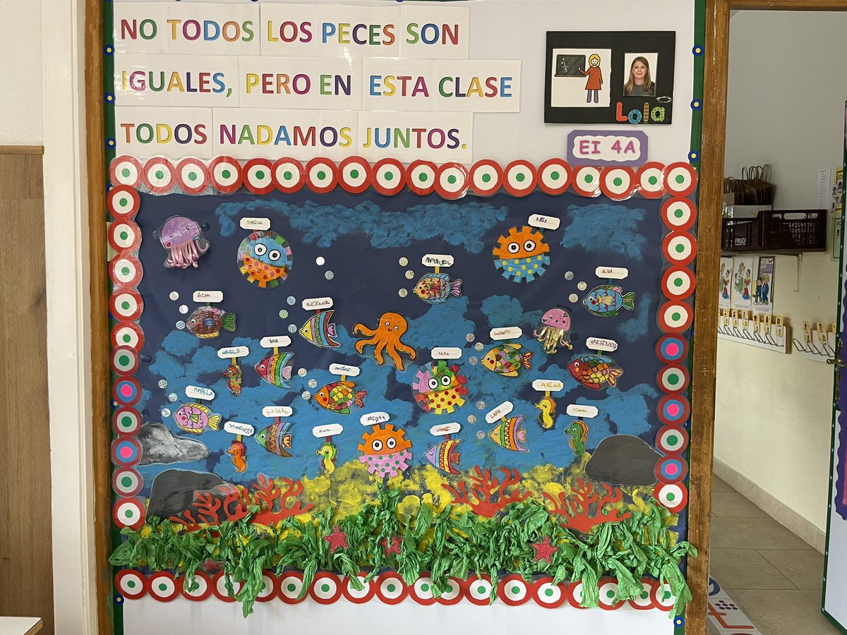 ceipNAC's tweet photo. Seguimos observando y aprendiendo de nuestras compañeras del CEIP Daniel Martín de Alcorcón gracias al PIE #observaacción del @CFPIdiomas 
#proyectodeinnovación #school4school #cooperacióneducativa https://t.co/6FDrF1HcPp