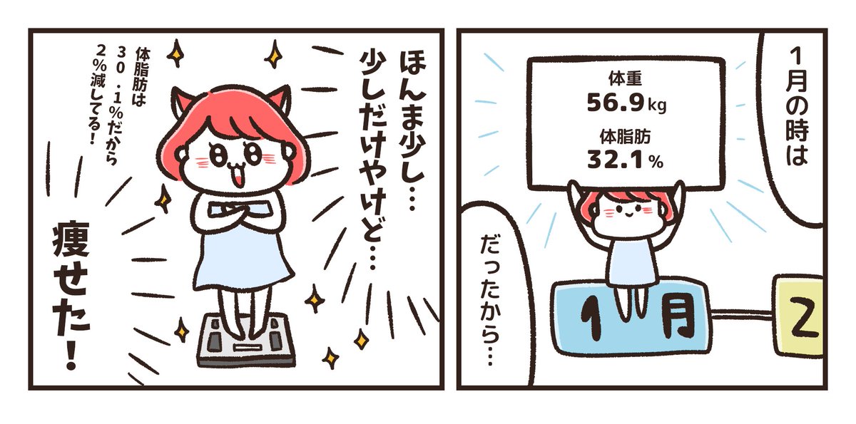 ちょこざっぷ2ヶ月目突入!経過報告!🏋️‍♀️✨

長いスパンで見て、調子乗りすぎず、過度に落ち込まず。一歩ずつ前進するのみぃ!!!🏃‍♀️🏃‍♂️💨

#ズボラちょこざっぷ生活 