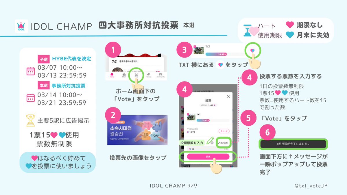 青ハート💙ぼちぼち貯めてるんだけど、みんなどのタイミングで投下しますかー??
最終日に!と思ってるんだけど、結構差が開いてるから…入れちゃった方がいいのかな?MOAちゃんどんな感じ❓
#JMOA明日も一緒に #MOAisONE