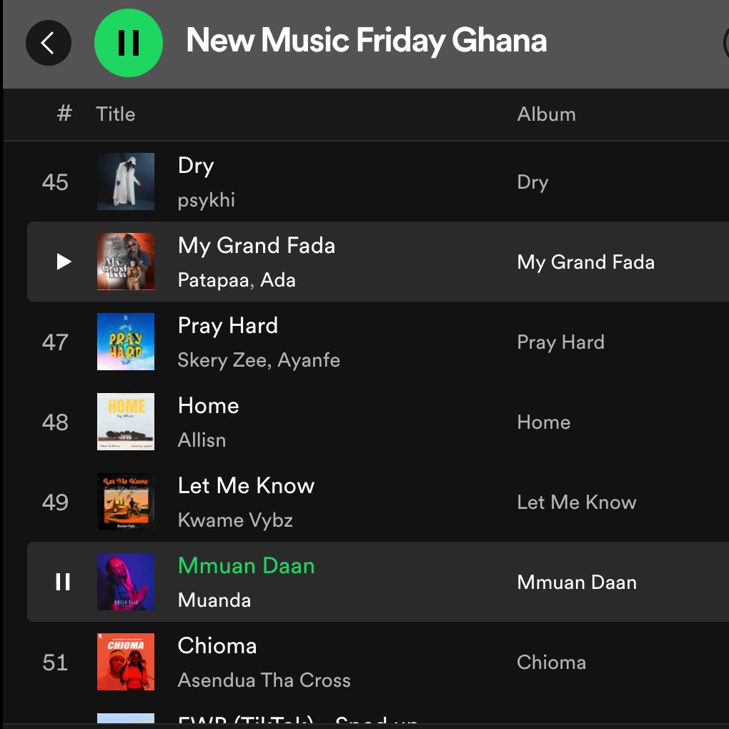 New Music out today and i’m switching it up a little bit! Curious what you think of this one. Please listen and let me know in the comments. And thanks to @spotify @spotifyafrica for adding it to their “New Music Friday Ghana” playlist. “Nye Mmuandaan Daan.” Link in bio.