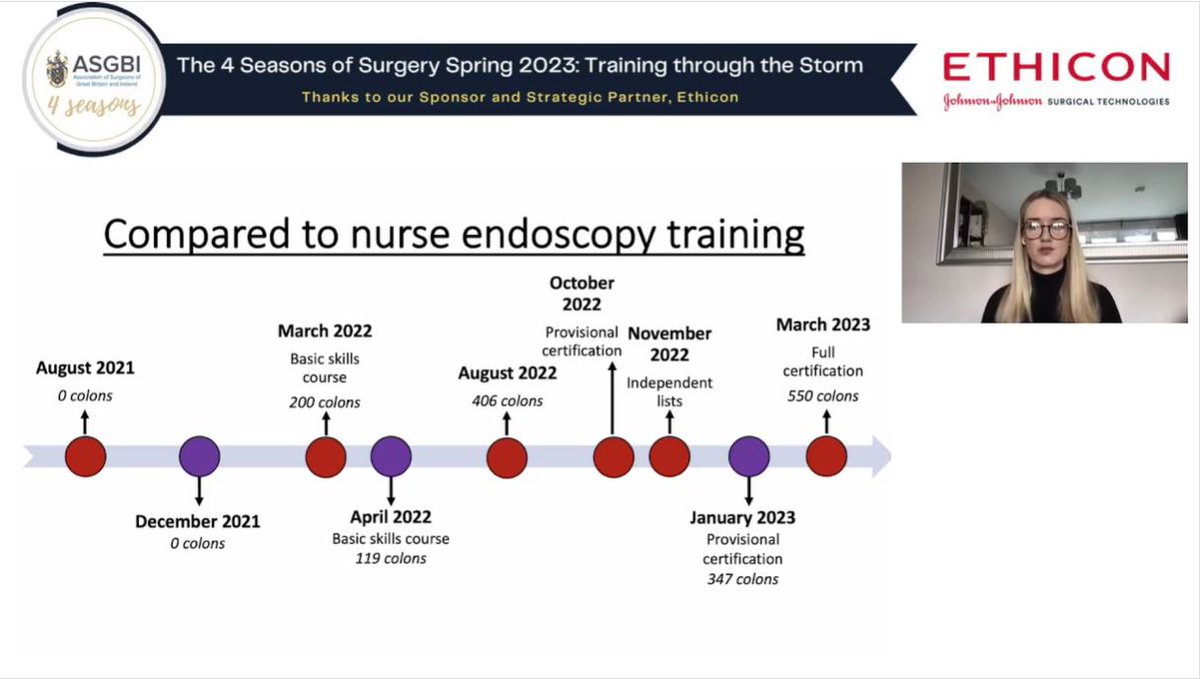 ASGBI (@asgbi) on Twitter photo INCREDIBLE volume from Rebecca Hughes, Clinical Fellow in Glasgow (>500 colons, JAG cert). Great programme centralises at Golden Jubilee Hospital. <a href="/susanmoug/">susan moug</a>
#TrainingThroughTheStorm INCREDIBLE volume from Rebecca Hughes, Clinical Fellow in Glasgow (>500 colons, JAG cert). Great programme centralises at Golden Jubilee Hospital. <a href="/susanmoug/">susan moug</a>
#TrainingThroughTheStorm
