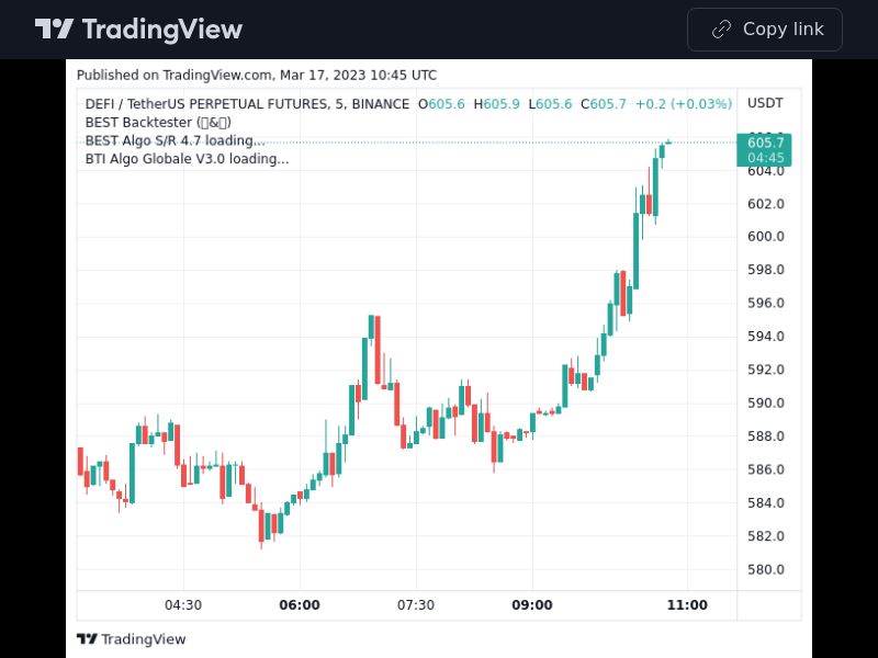 TradingView trade DEFI 5 minutes