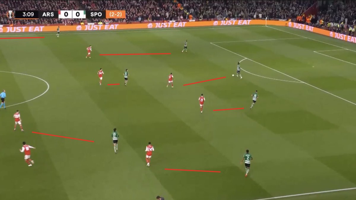 There's several things that need to be discussed about the Arsenal ...