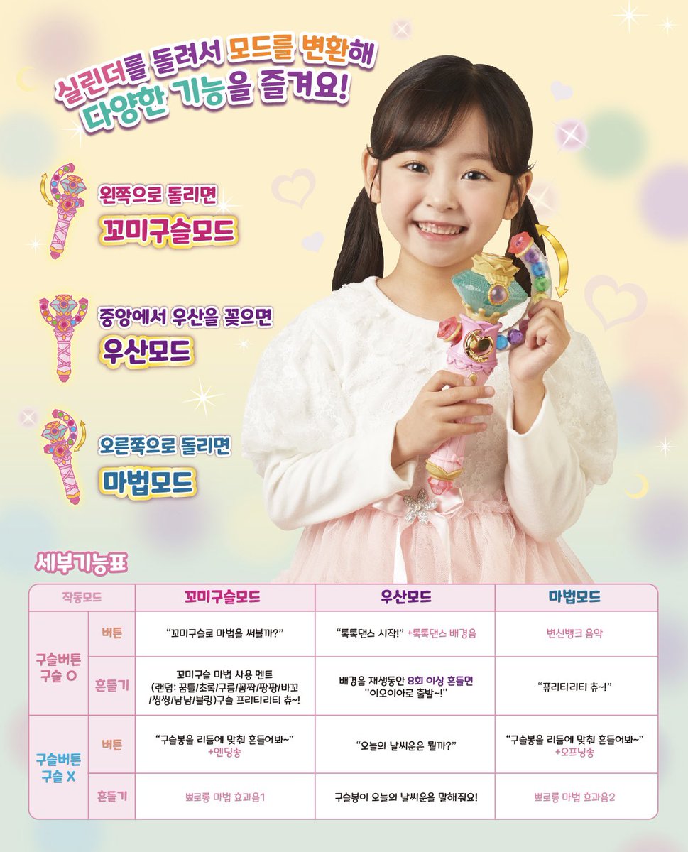 꼬미 구슬봉❤️💛💚💙💜💖
꼬미마녀 라라에 나오는 구슬봉입니다~!
#꼬미마녀라라 #요술봉 #구슬봉  #마법봉 #우산 #완구 #마법 #마법소녀 #변신 #변신도구 #마법도구 #komiwitchlara #lara #komiwitch #magic  #wand #magicwand #rainbow #beads