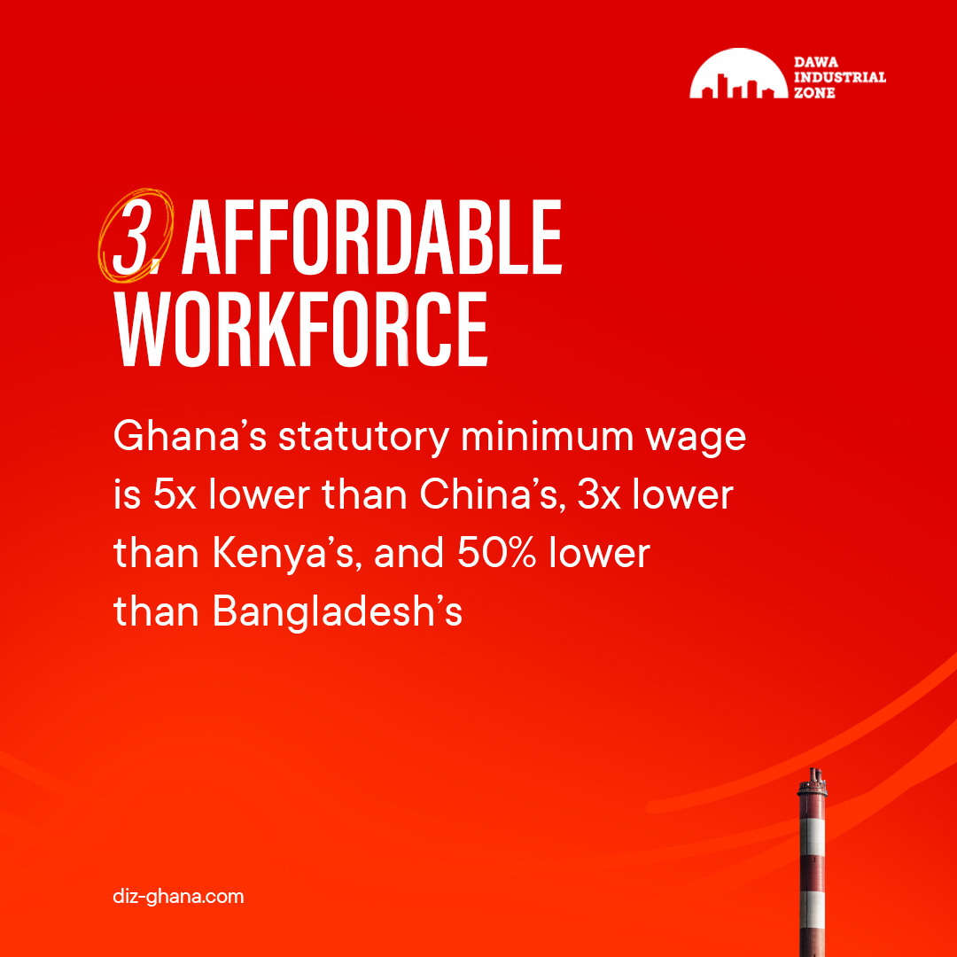 CityDawa's tweet photo. Here is a reason to turn to Ghana for affordable workforce.
#ghanafacts
#facts #industrialEstate #growingtogether #ghanamanufacturingzone #Dawa #IndustrialPark #DawaIndustrialZone #DIZ #ThinkDawa #IndustrialHub #HighSpeedInternet #DawaIndustrialZone #ghana https://t.co/bOfIGXj14p