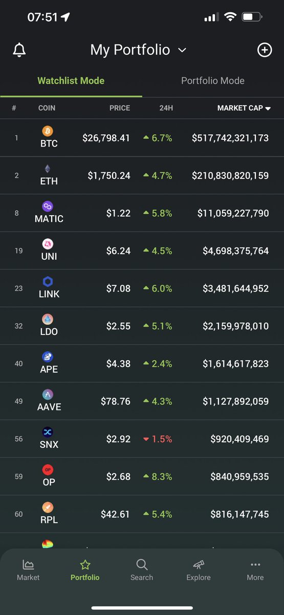 caiov.eth tweet media