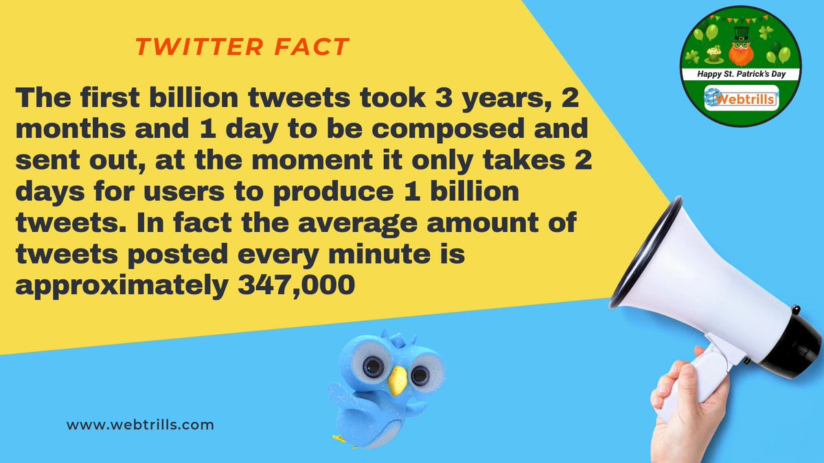 webtrillsdotcom's tweet photo. Here is an interesting fact about Twitter.
.
#webtrills #twitter #fact #FactsMatter #amazingfacts #StPatrickDay #HappyStPatricksDay #factsonly #twitterfact https://t.co/7SJ0up9Z5v