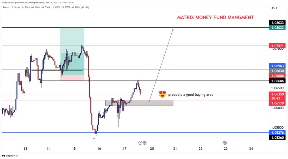 forexcourse80's tweet photo. EURUSD APPROACHING THE REJECTION AREA
Best zone to buy eurusd is 1.0605- 1.0620
And could ride upto 1.0800
🚀🚀🚀🚀🚀🚀
#octafxindia #octafx #FXPRIMUS #FBS #vantage #bitcoinusa #bitcoincash #bitcoinmining #bitcoinprice #forextrader #forexmarket #forexsignals #tradingstrategy https://t.co/KjWa0FnHMd
