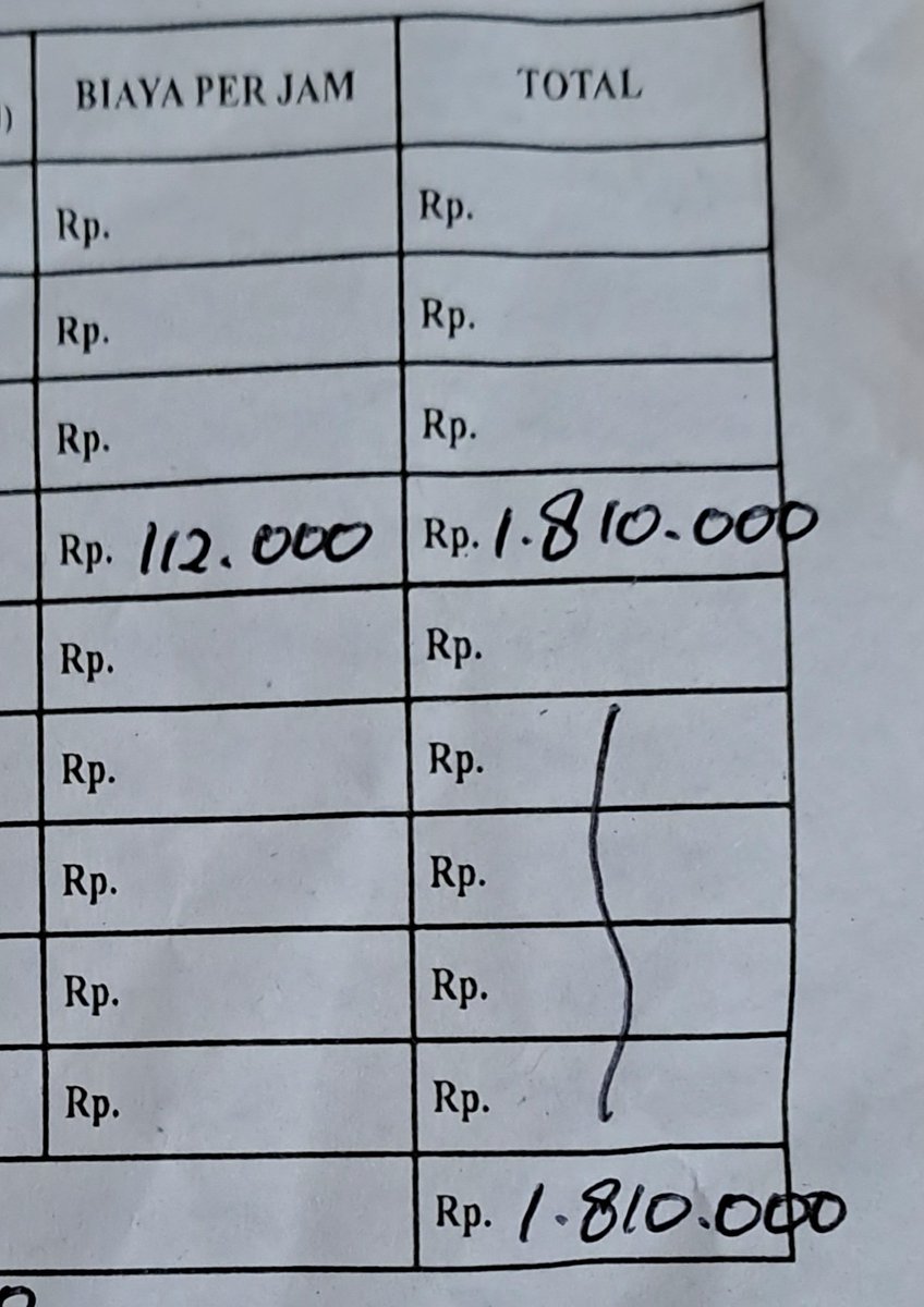 pujatripit's tweet photo. Buat diri sendiri kalo mau jajan baju dll bener2 mikir 1000x tp kalo buat anak lgsg sat set. Yg penting anak sehat ceria lahir dan batin 🤲 https://t.co/aayJhnvqgR