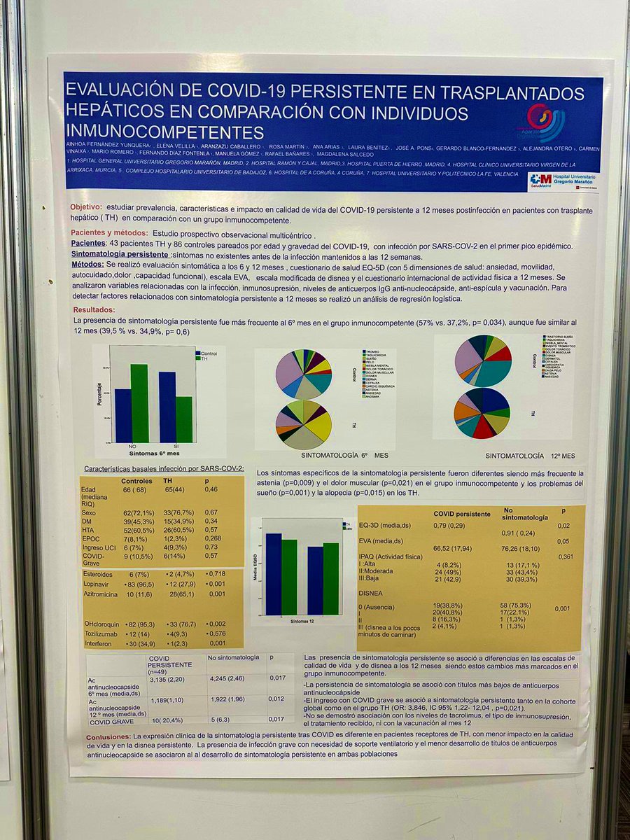 Servicio Aparato Digestivo H.G.U. Gregorio Marañón tweet media