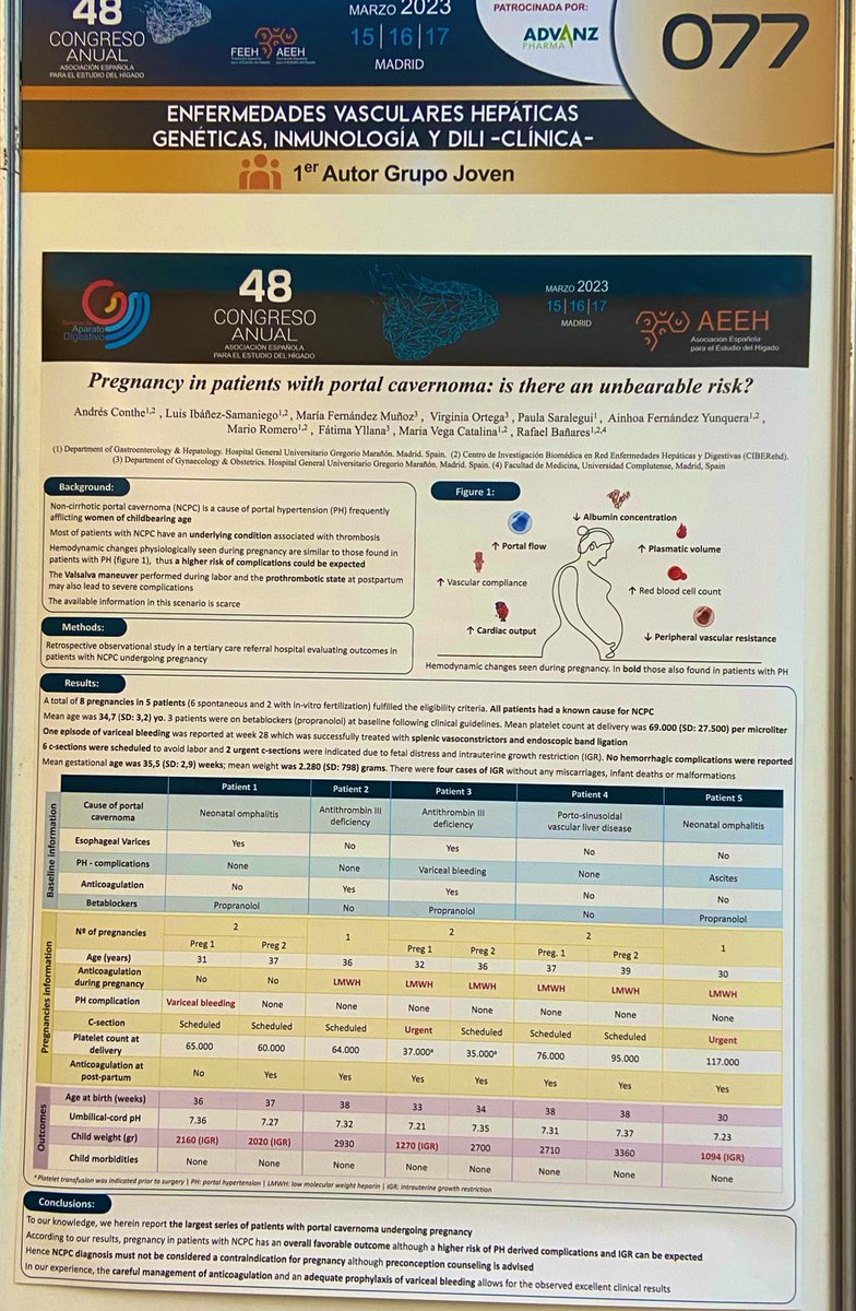 Servicio Aparato Digestivo H.G.U. Gregorio Marañón tweet media