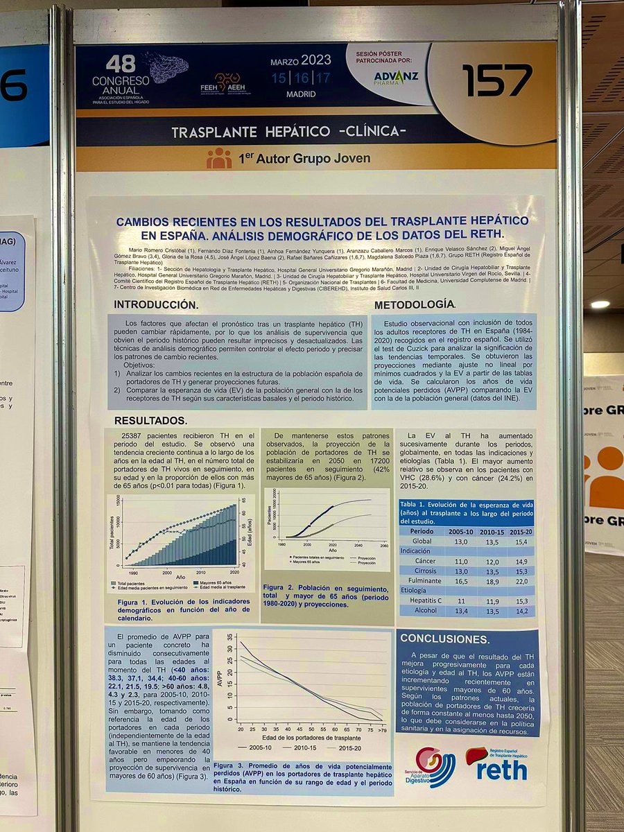 Servicio Aparato Digestivo H.G.U. Gregorio Marañón tweet media
