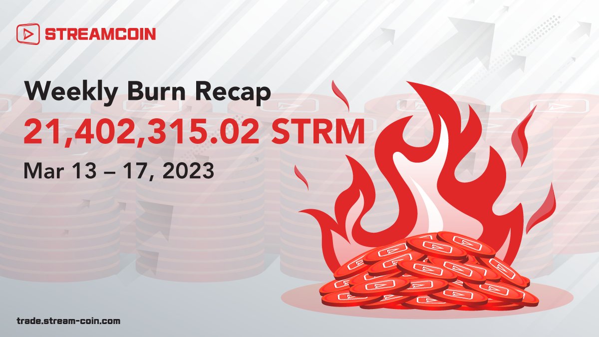 streamcoin_strm's tweet photo. 🧵1/2
🔥 Here’s a quick rundown of this week’s #STRMburns!
📈 #STRM's weekly burn updated numbers:
- Total amount burned: 21,402,315.02 STRM
- Circulating supply: 1,338,056,730.06 STRM
- Total supply: 3,841,885,096.06 STRM
#StreamCoin #STRM #STRMBurn #weeklyBurn https://t.co/kmBOqevk4x