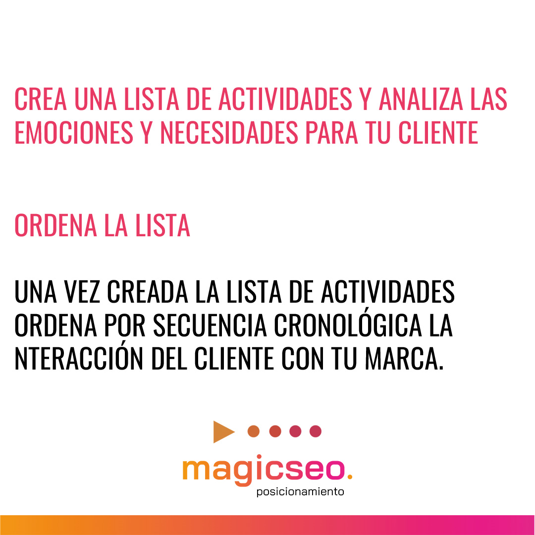 magicseoweb's tweet photo. Desliza para saber cuáles son los mejores pasos a seguir para crear un mapa de viaje del cliente.

#cliente #mapadeviaje #analizar #oportunidades #experienciadetusclientes #puntosdecontacto #interacción #posicionamiento https://t.co/3XWyulchZj
