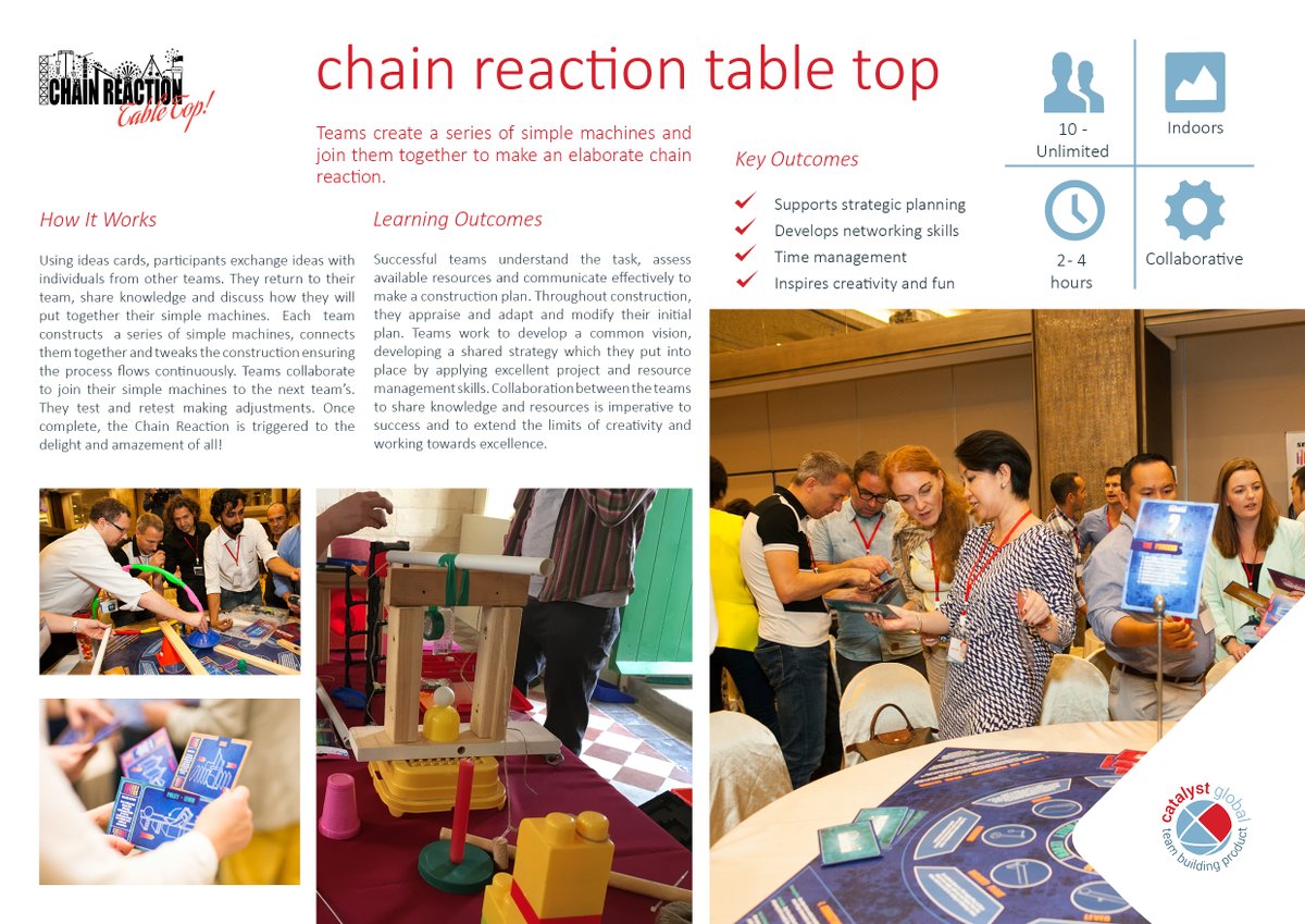 CatalystVN's tweet image. in #City_Build teams design a section of a model city. 

#citybuild
#catalystvietnam
#teambuildingvietnam