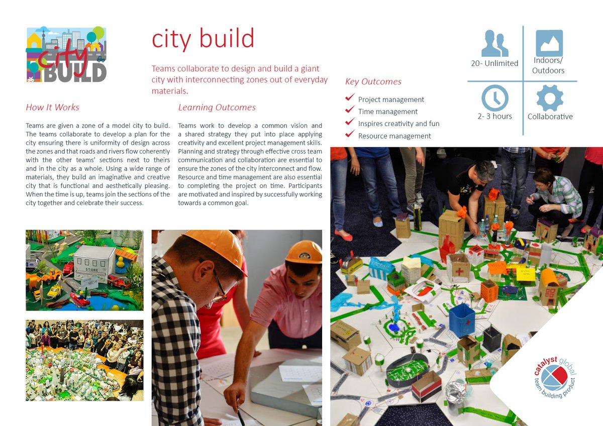 CatalystVN's tweet image. in #City_Build teams design a section of a model city. 

#citybuild
#catalystvietnam
#teambuildingvietnam