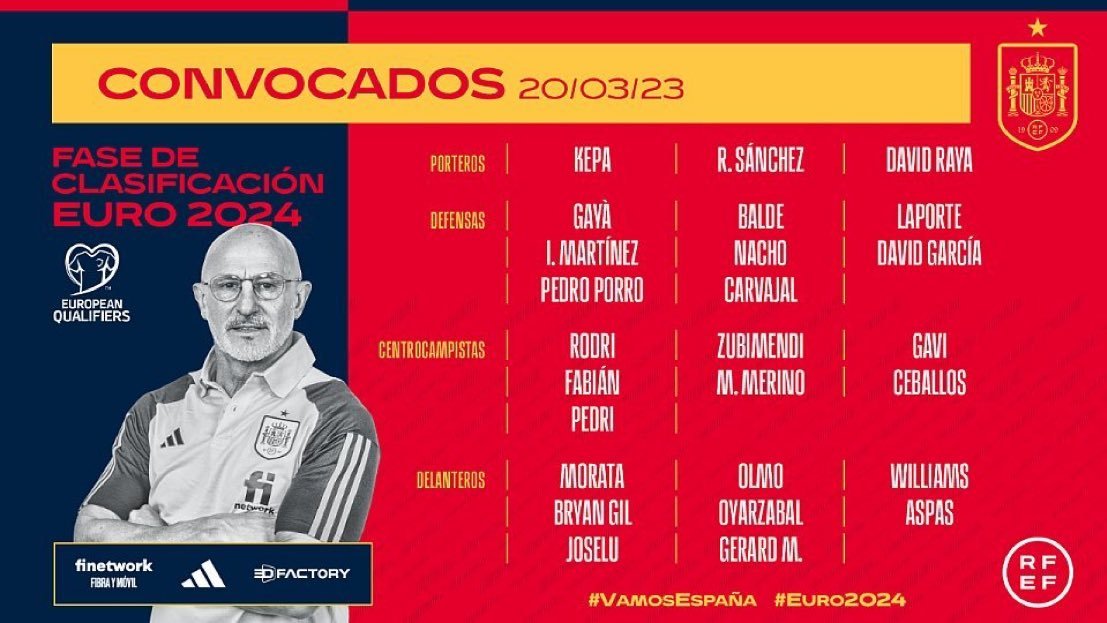 FaktaSepakbola's tweet photo. RESMI: Squad terbaru timnas Spanyol yang dipanggil oleh pelatih baru, Luis de la Fuente 🇪🇸

Untuk pertandingan kualifikasi Piala Euro 2024 melawan Norwegia (26/03) dan Skotlandia (29/03).

Gimana? https://t.co/wcpG57Jd1a
