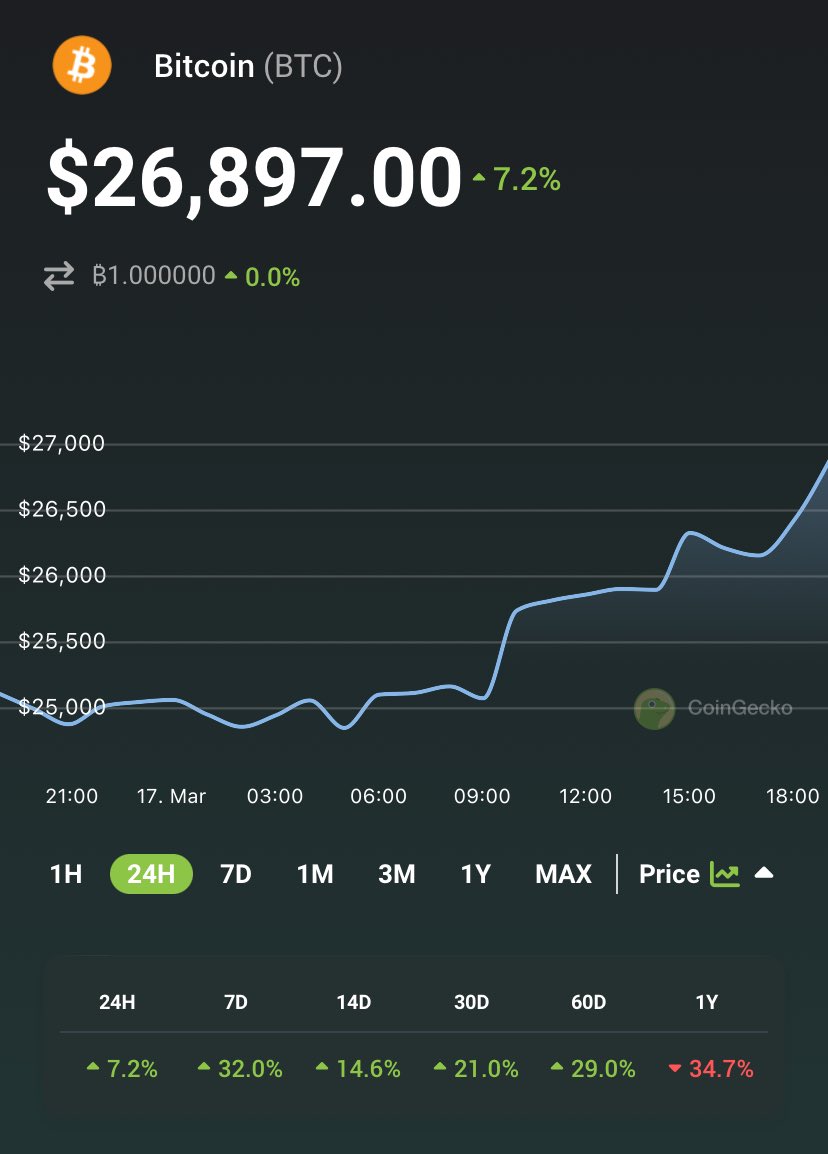 CoinGecko tweet media