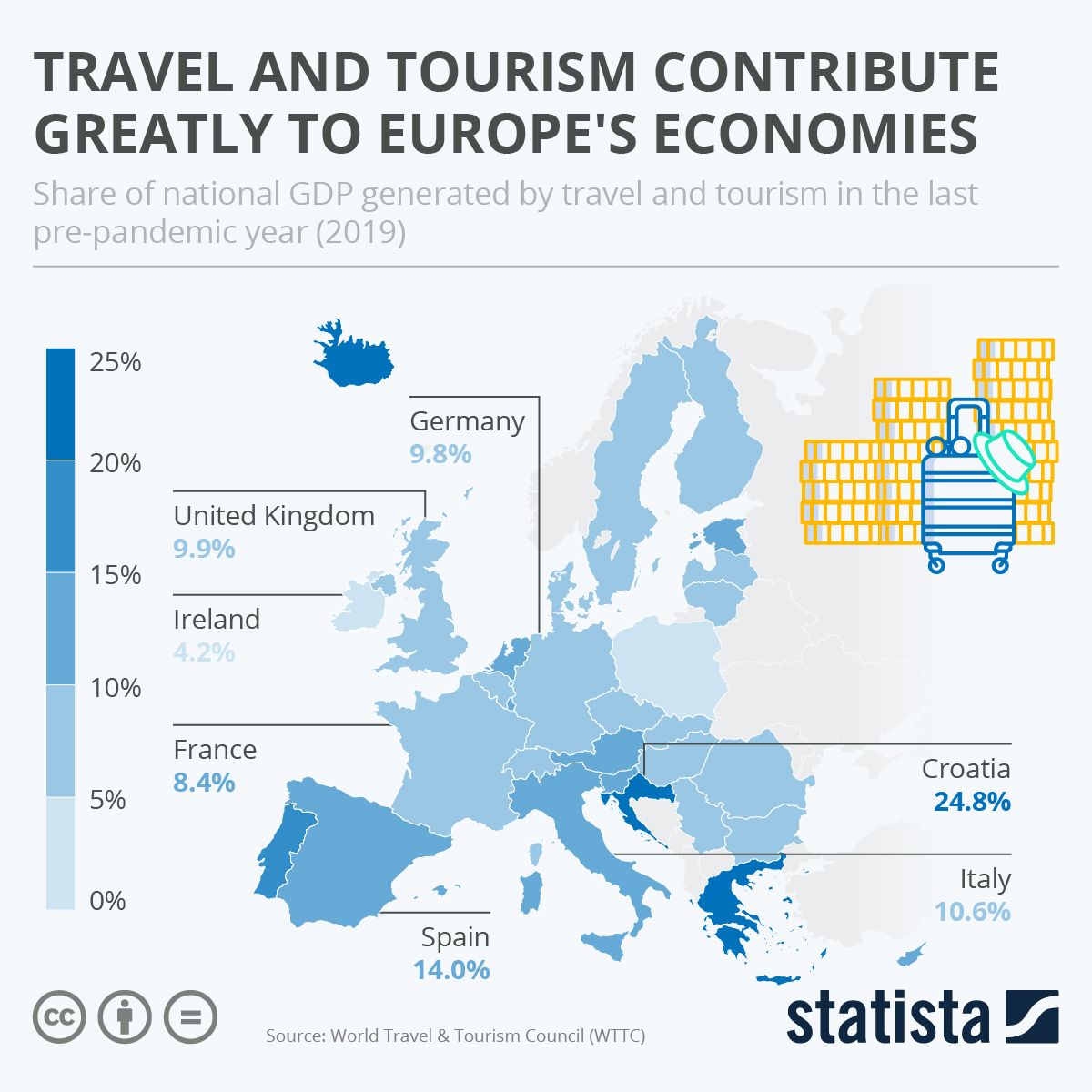 FEG - Tourist Guides tweet media