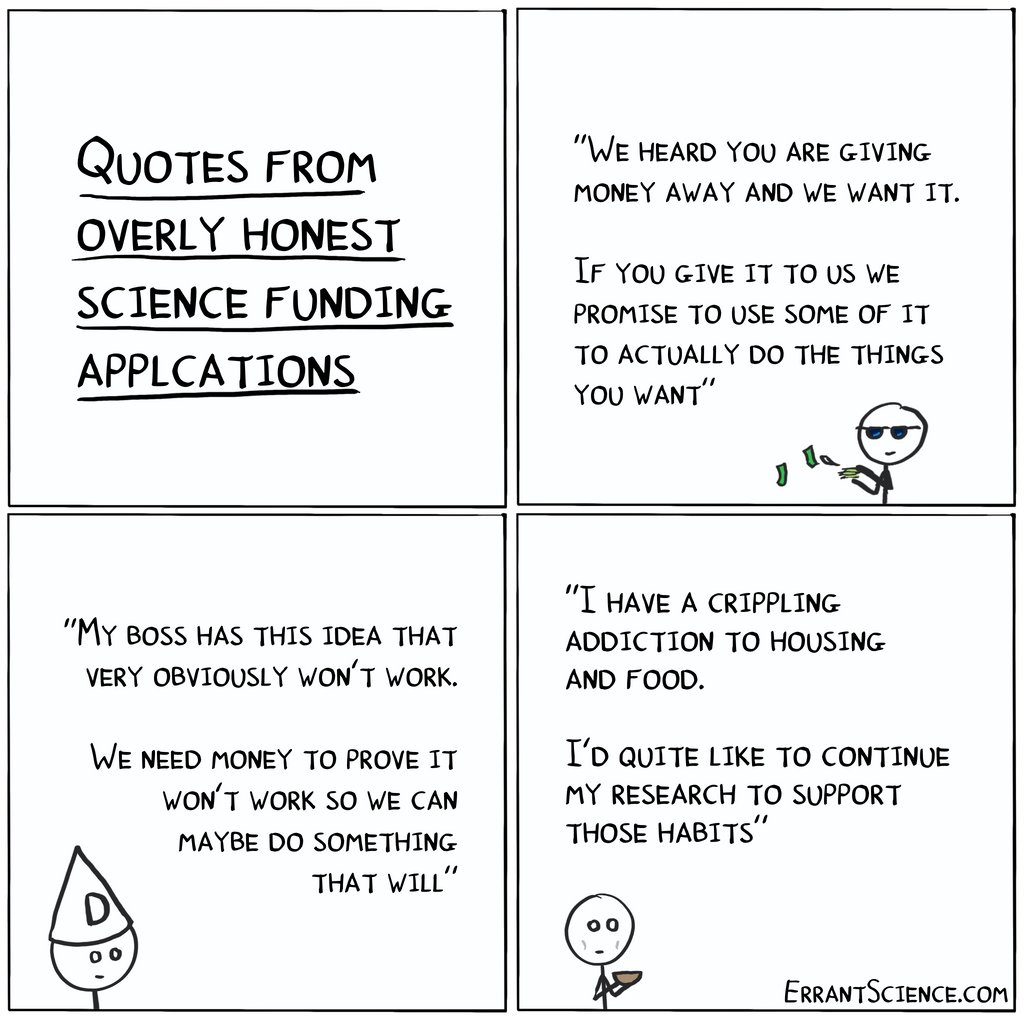 ErrantScience's tweet photo. It's important to try and not be TOO honest when writing research grant applications #FundingHell https://t.co/Tr0yT6vjz6
